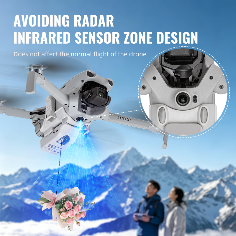 Sistema de lanzamiento aéreo d - Drone Dji Rc N1 reseña y precio