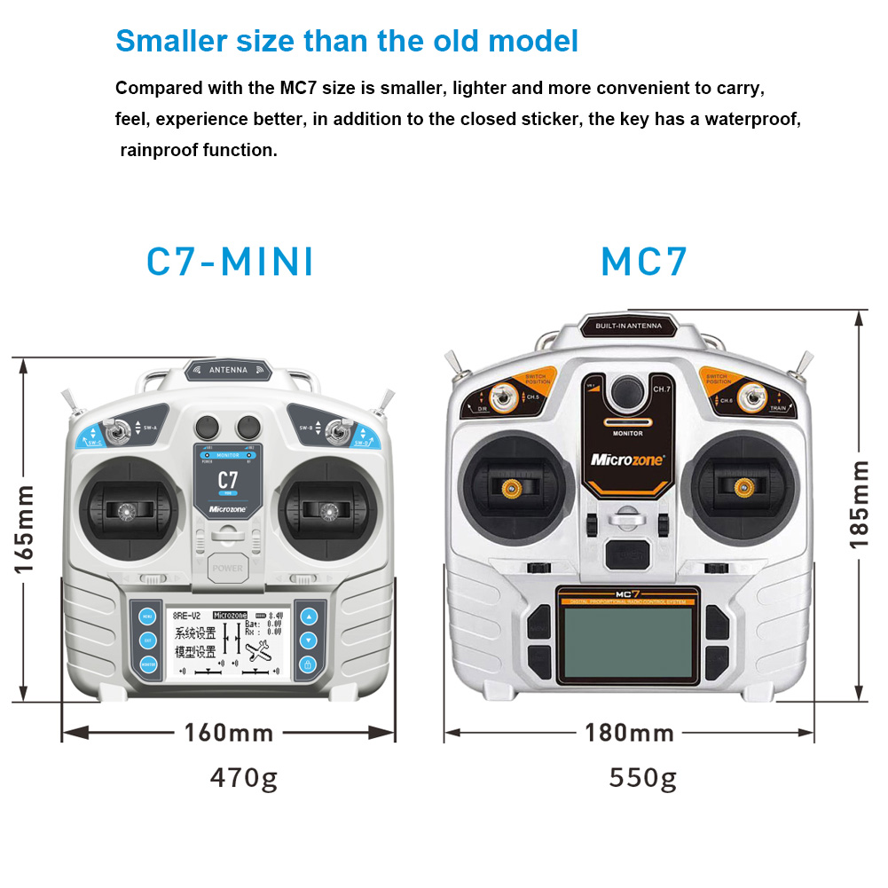 Controlador MicroZone MC7 MINI - Drone Avion Rc reseña y precio