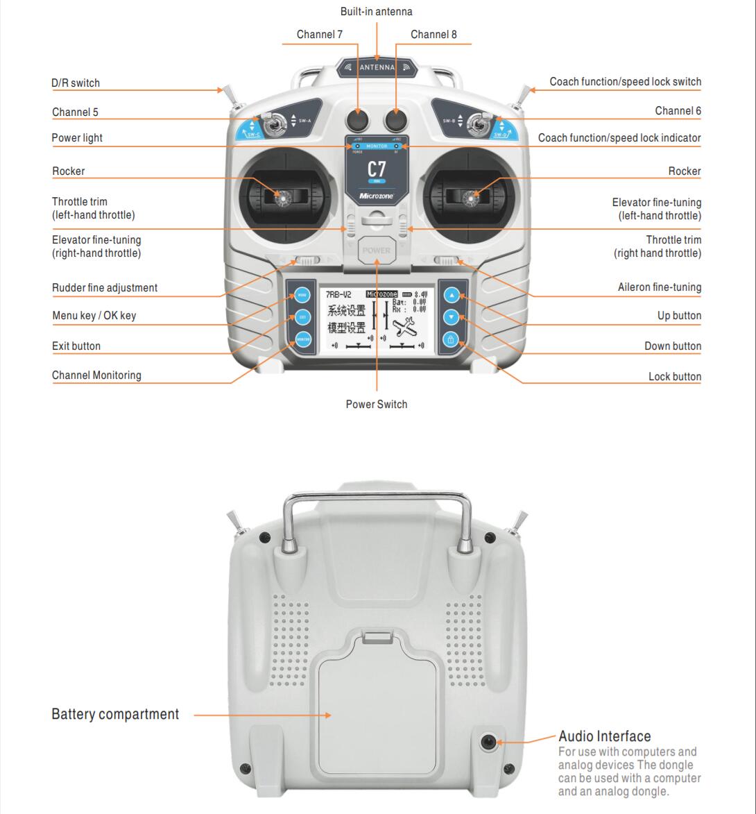 Controlador MicroZone MC7 MINI - Drone Avion Rc reseña y precio