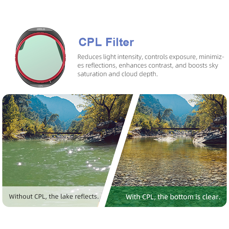 Juego de filtros STARTRC CPL/N - Drone Rcfpvpro reseña y precio