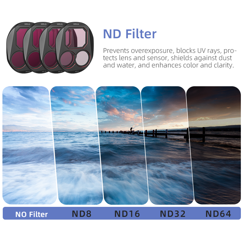 Juego de filtros STARTRC CPL/N - Drone Rcfpvpro reseña y precio