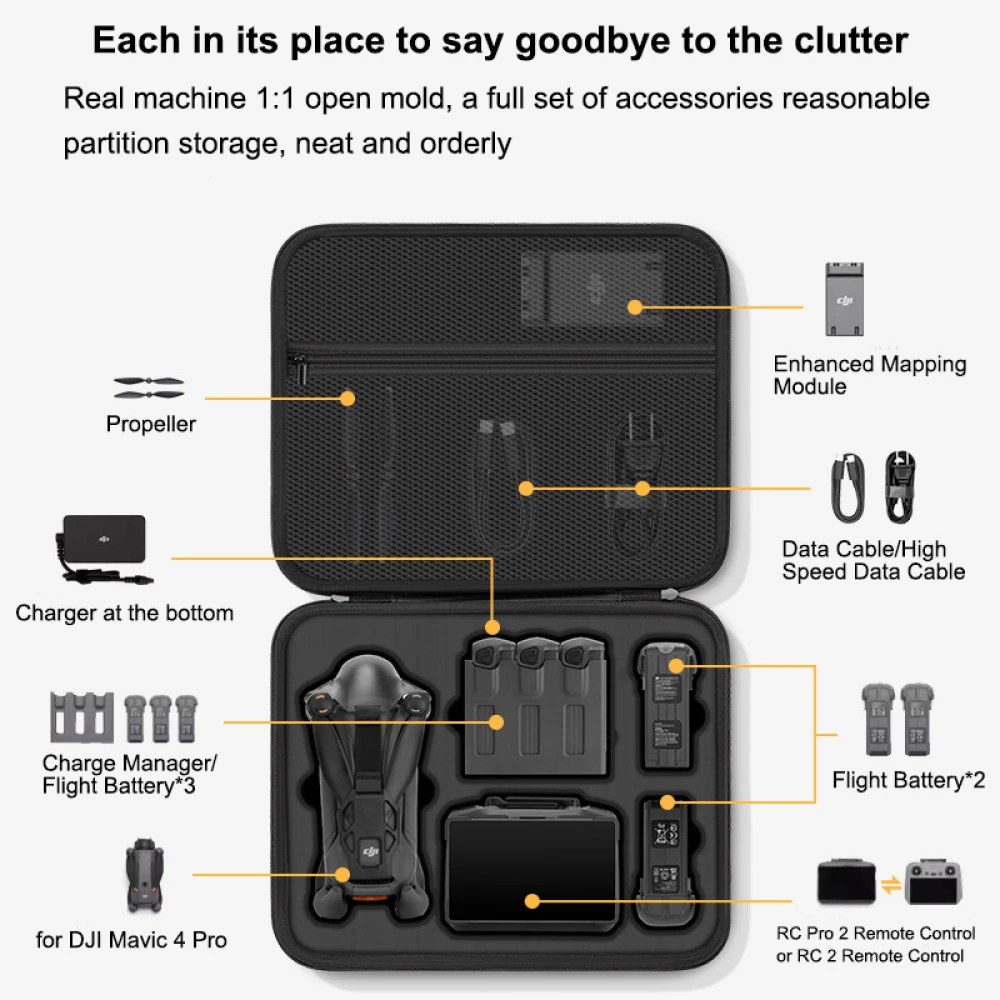 Funda para DJI Mavic 4 Pro, bo - Drone Ls Rc reseña y precio